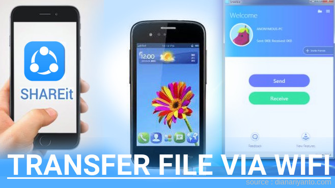 Mudahnya Transfer File via Wifi di Gionee P2 Menggunakan ShareIt Terbaru